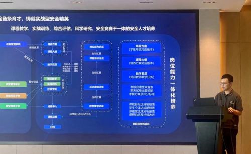 强智科技受邀参加湖南省计算机学会2024年学术年会,并作技术报告